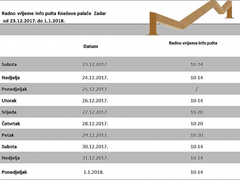 RADNO VRIJEME INFO PULTA OD 23.12.2017. DO 01.01.2018.