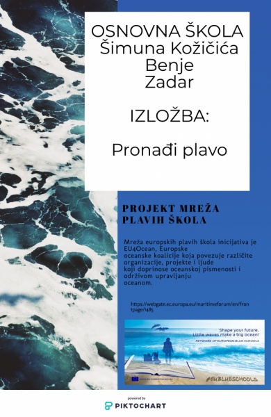 OTVORENJE IZLOŽBE OŠ ŠIMUNA KOŽIČIĆA BENJE  „PRONAĐI PLAVO“